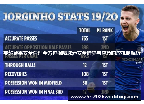 英超赛事安全管理全方位保障球迷安全措施与应急响应机制解析