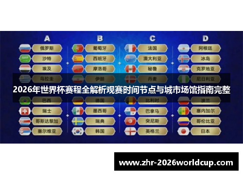 2026年世界杯赛程全解析观赛时间节点与城市场馆指南完整