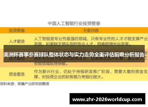 美洲杯赛事参赛球队整体状态与实力走势全面评估前瞻分析报告