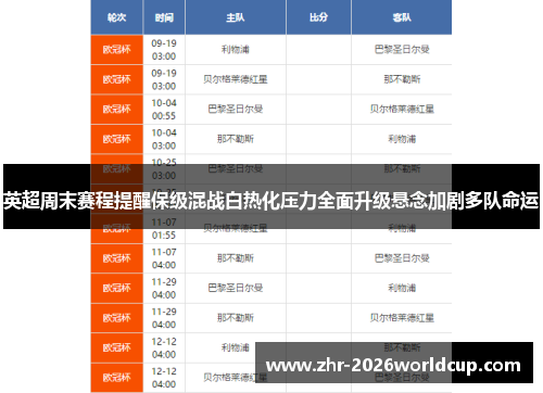 英超周末赛程提醒保级混战白热化压力全面升级悬念加剧多队命运
