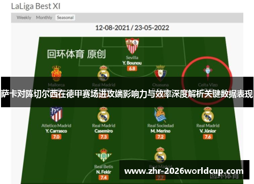 萨卡对阵切尔西在德甲赛场进攻端影响力与效率深度解析关键数据表现