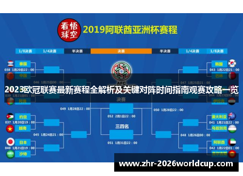 2023欧冠联赛最新赛程全解析及关键对阵时间指南观赛攻略一览